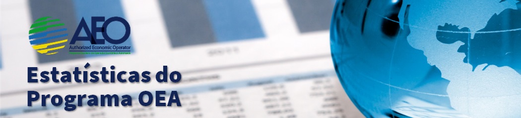 Banner - Estatísitcas do Programa OEA.jpg