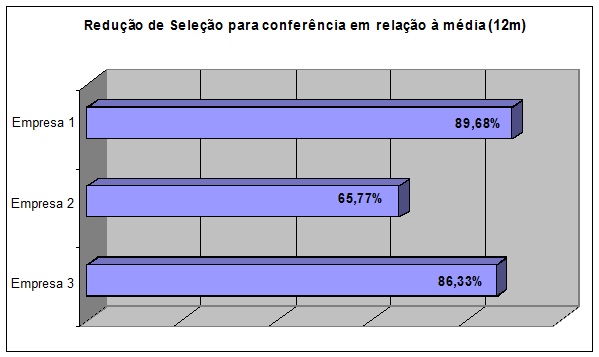 Redução Individual.jpg
