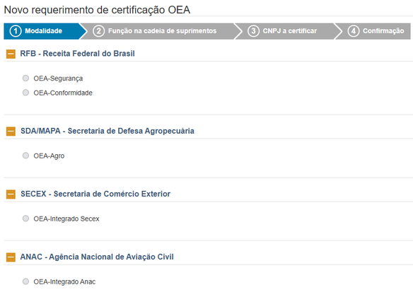 Modalidades de certificação