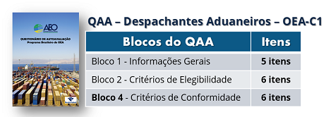 QAA - despachantes (2).png