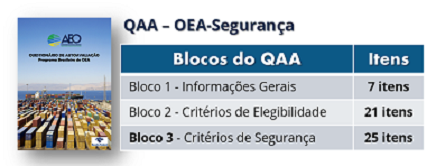 QAA - OEA-segurança (2).png