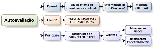 Respostas Fundamentadas.bmp