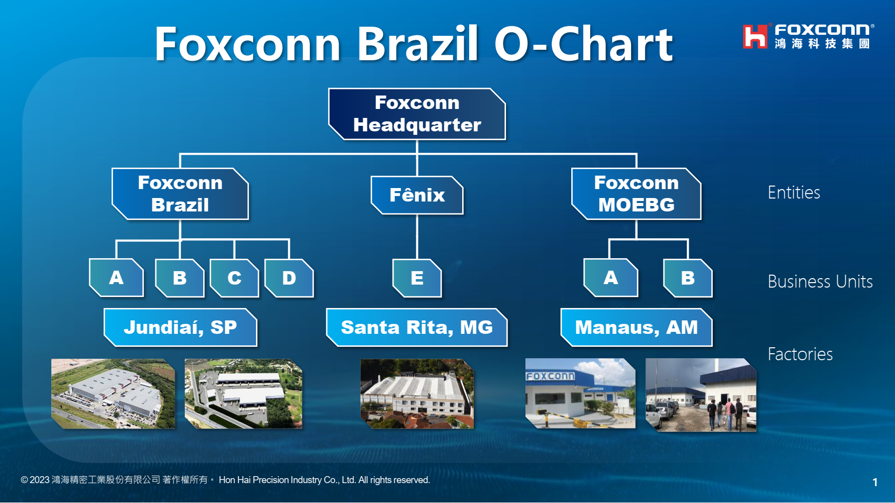 Painel Classificação Fiscal 5.png