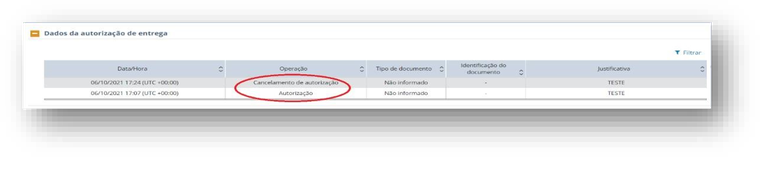 entrega