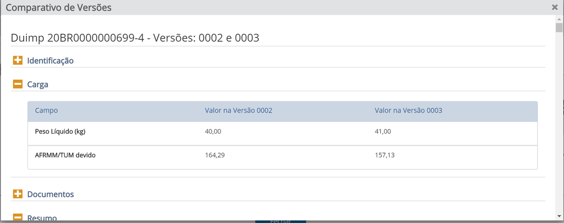 Figura 12