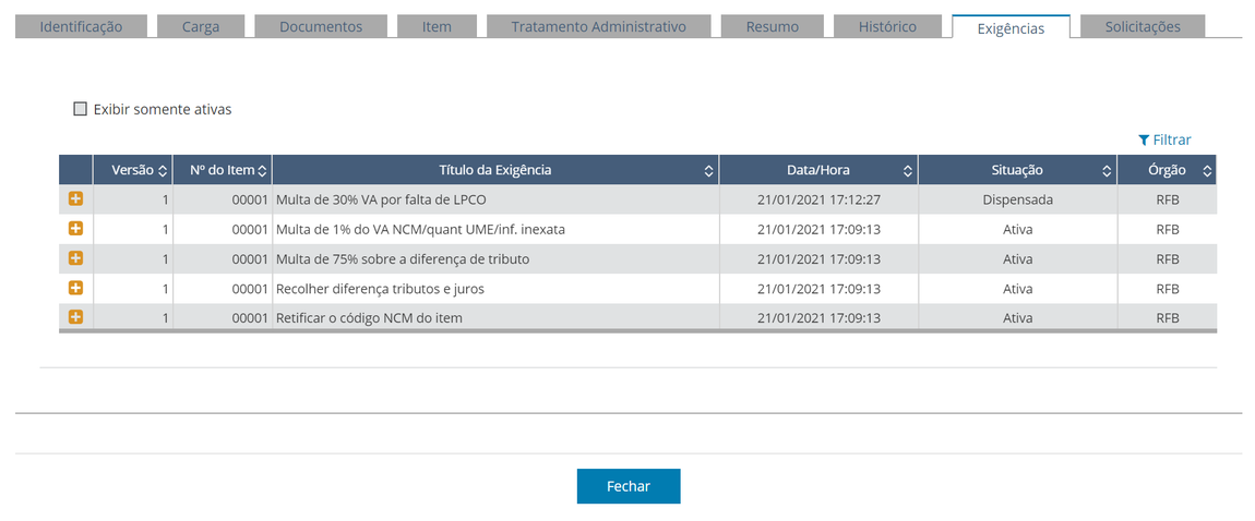 Figura 9