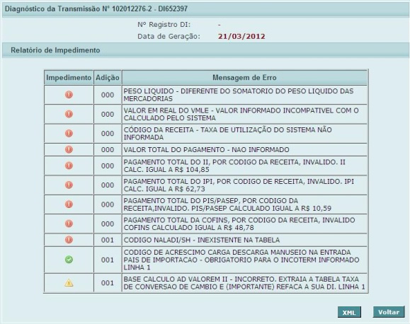 consultando_diagnostico_figura10.jpg