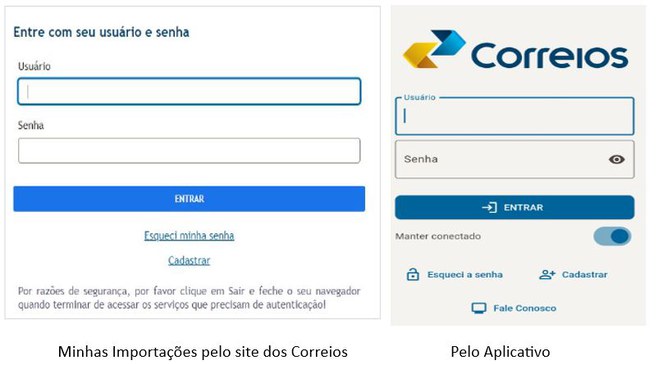 Correios