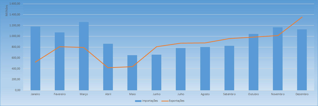 Estatistica 2020.png