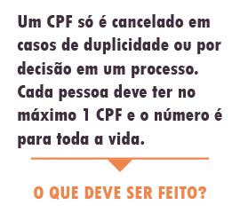 Infografico CPF - Em partes-14.jpg