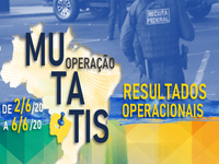 Operação Mutatis da Receita Federal apreende mais de R$ 1,3 milhão em mercadorias e veículos no Mato Grosso do Sul
