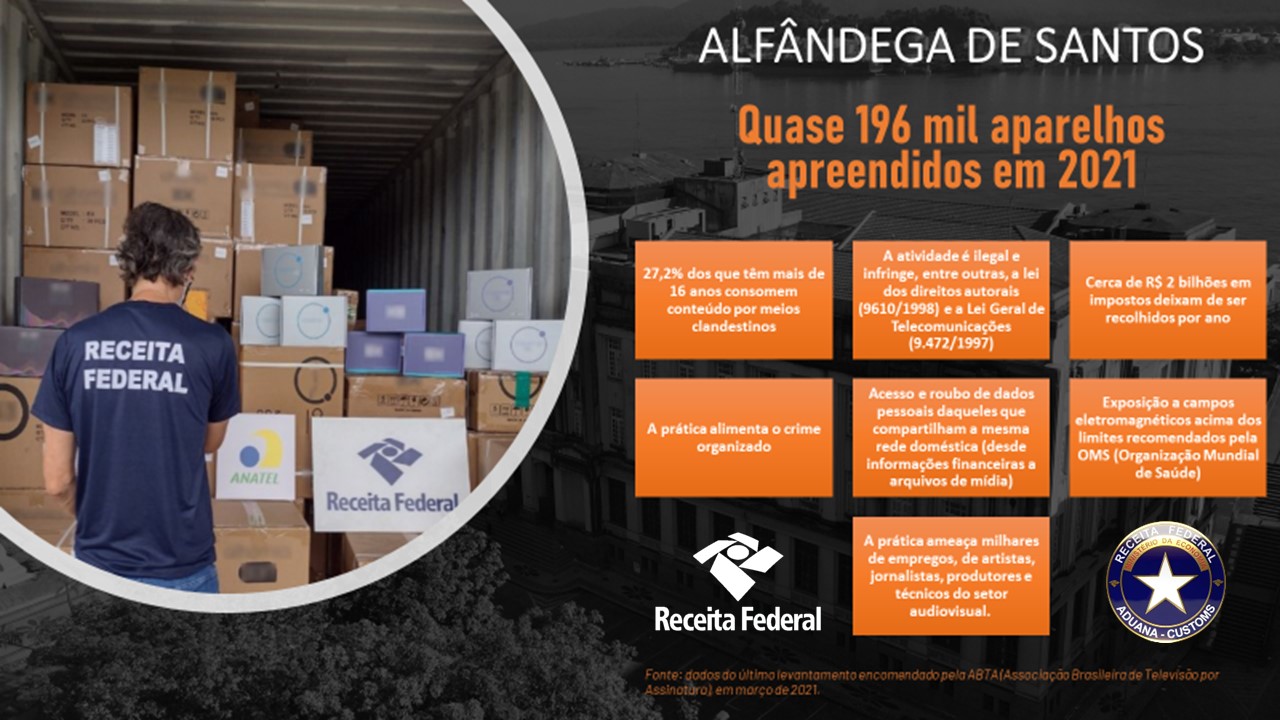 TV Box adulterados.jpg