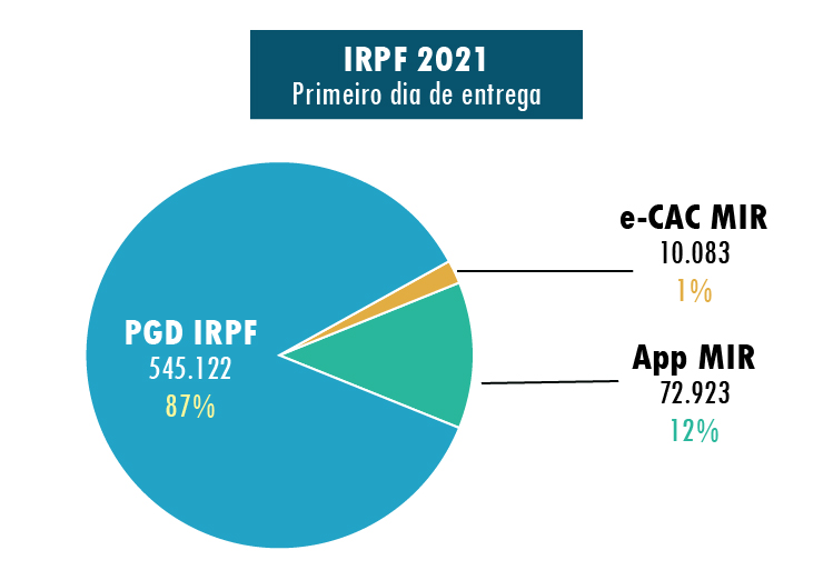 Gráfico 1_Prancheta 1.jpg
