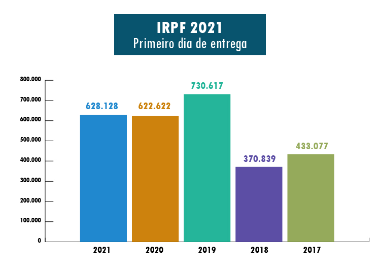 Gráfico 2_Prancheta 1.jpg