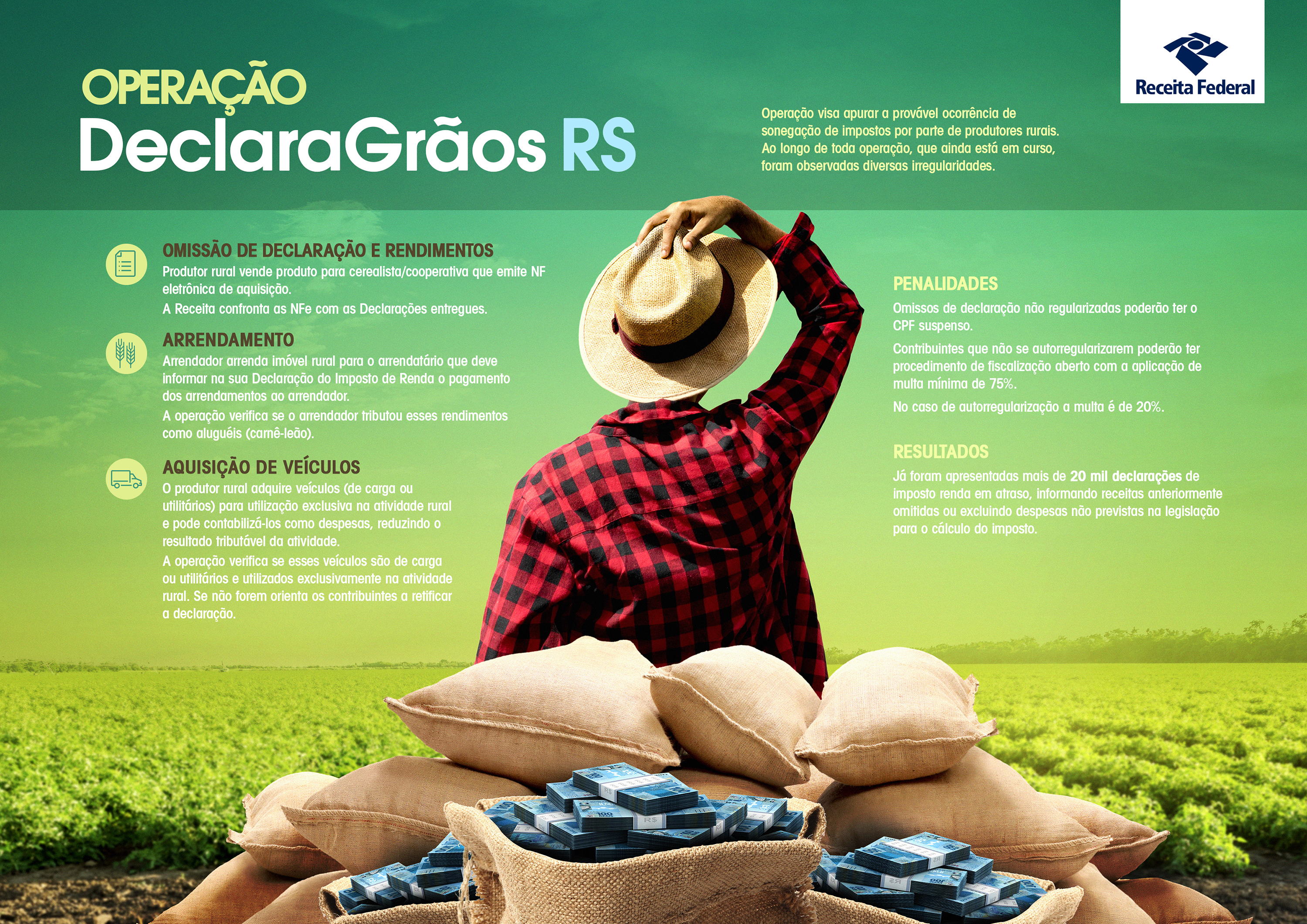 Infográfico - Operação DeclaraGrãos RS.jpg
