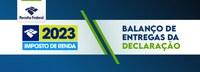 Mais de meio milhão de declarações do IRPF 2023 foram entregues