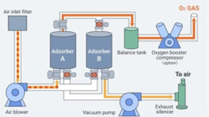 transição energética (fig. 2)