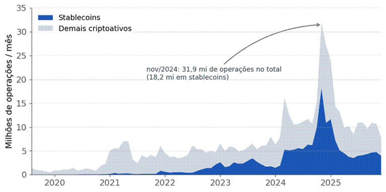 imagem 4