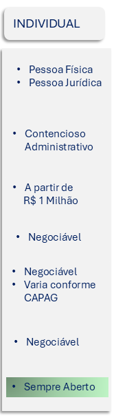 Parte 2.png
