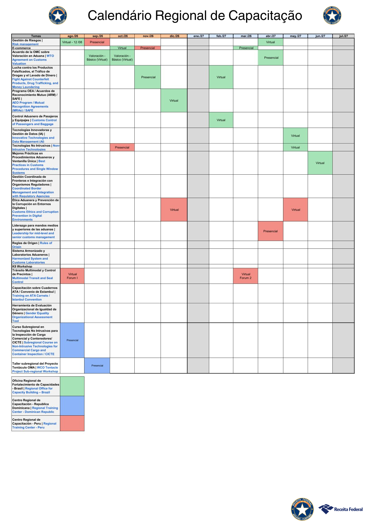 Calendário Regional de Capacitações previstas