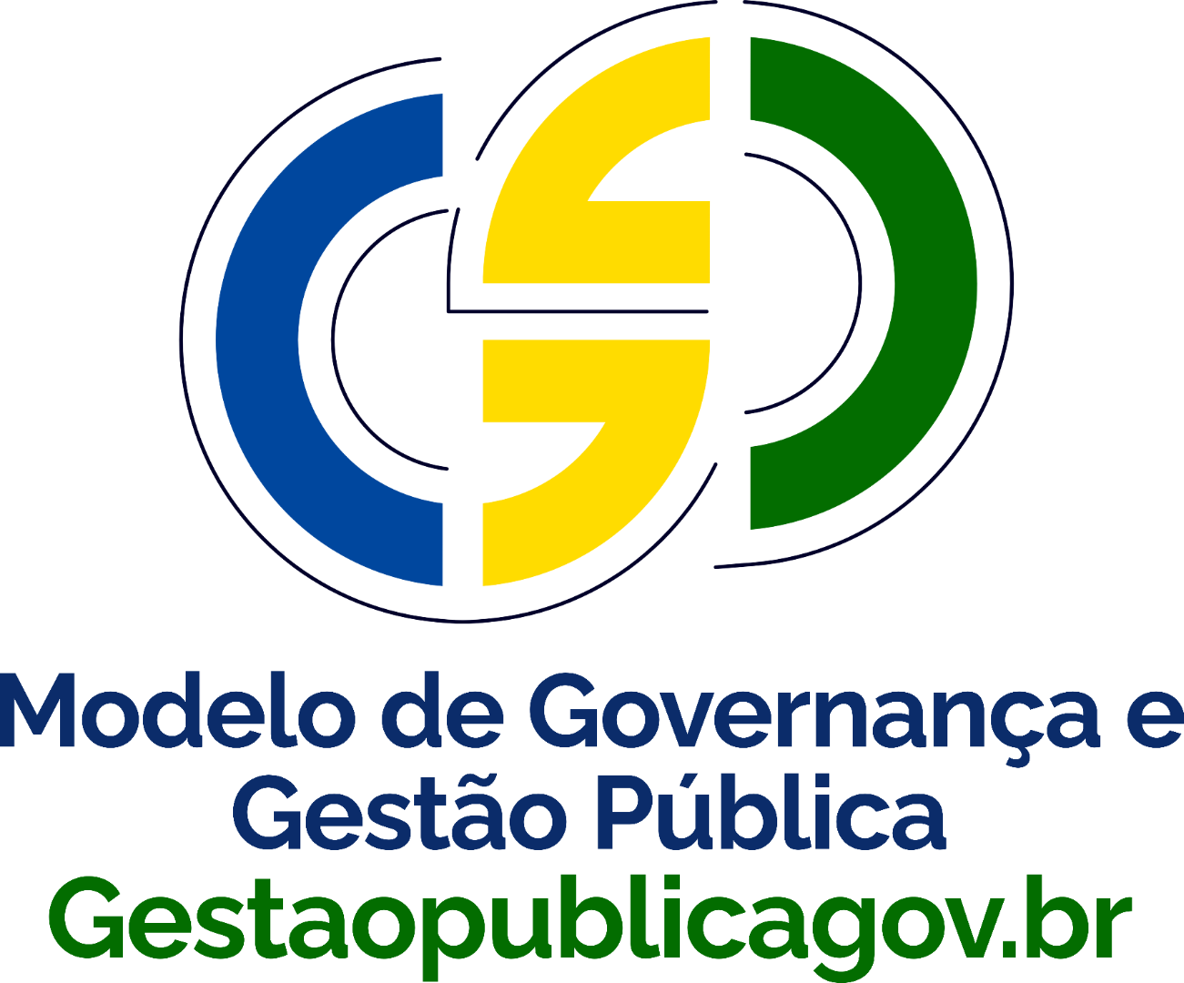 Logomarca do Modelo de Governança e Gestão Pública Gestaopublicagovbr