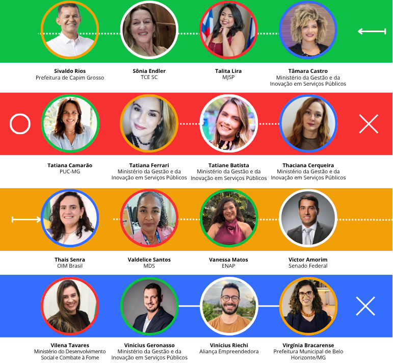 Lista de palestrantes confirmados página 8