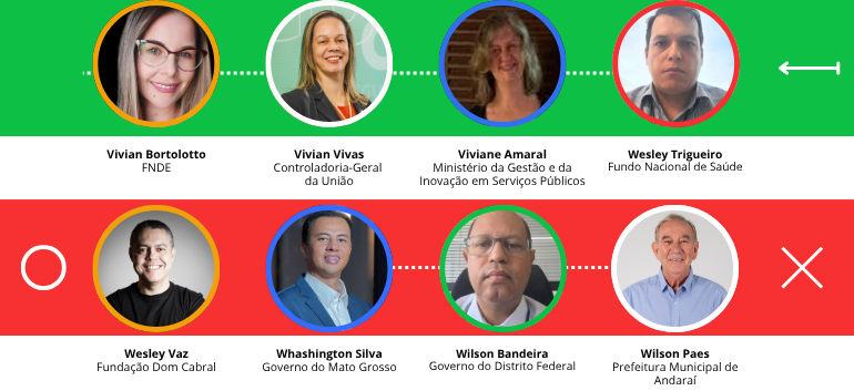 Lista de palestrantes confirmados página 9