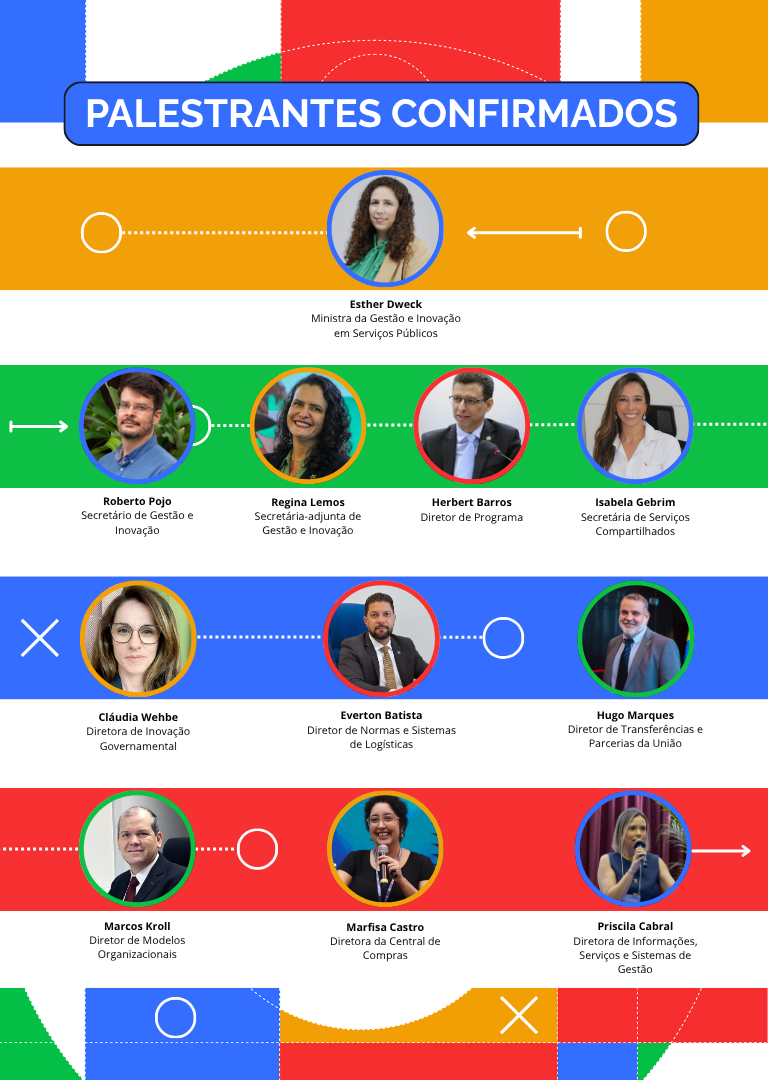 Palestrantes XI parcom