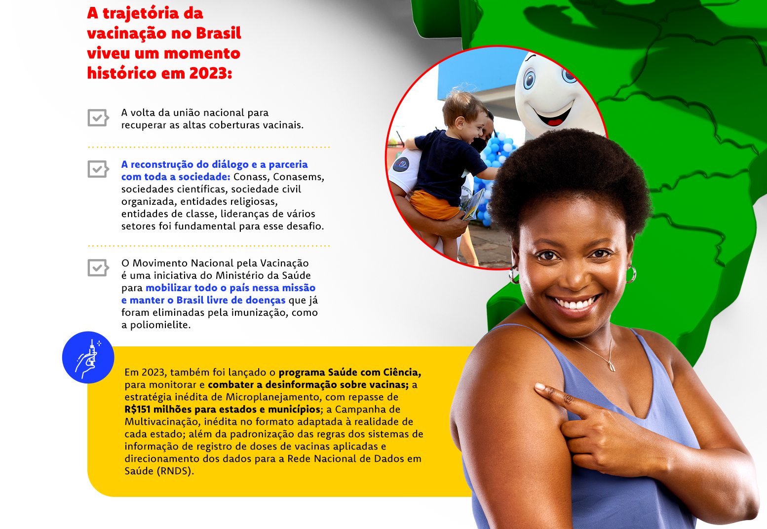 A trajetória da vacinação no Brasil viveu um momento histórico em 2023: a volta da união nacional para recuperar as altas coberturas vacinais; A reconstrução do diálogo e a parceria com toda a sociedade; o movimento nacional pela vacinação é uma iniciativa do Ministério da Saúde para mobilizar todo o país nessa missão e manter o Brasil livre de doenças.