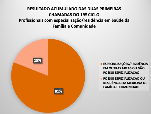 familia e comunidade.jpg