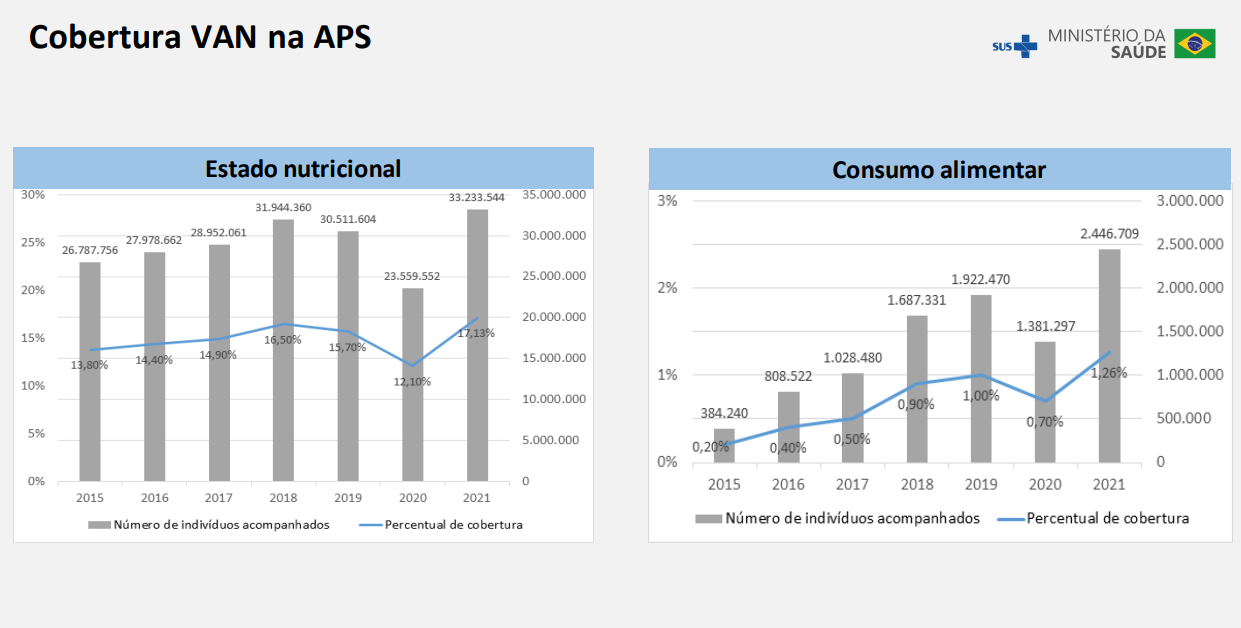 grafico obesidade.png