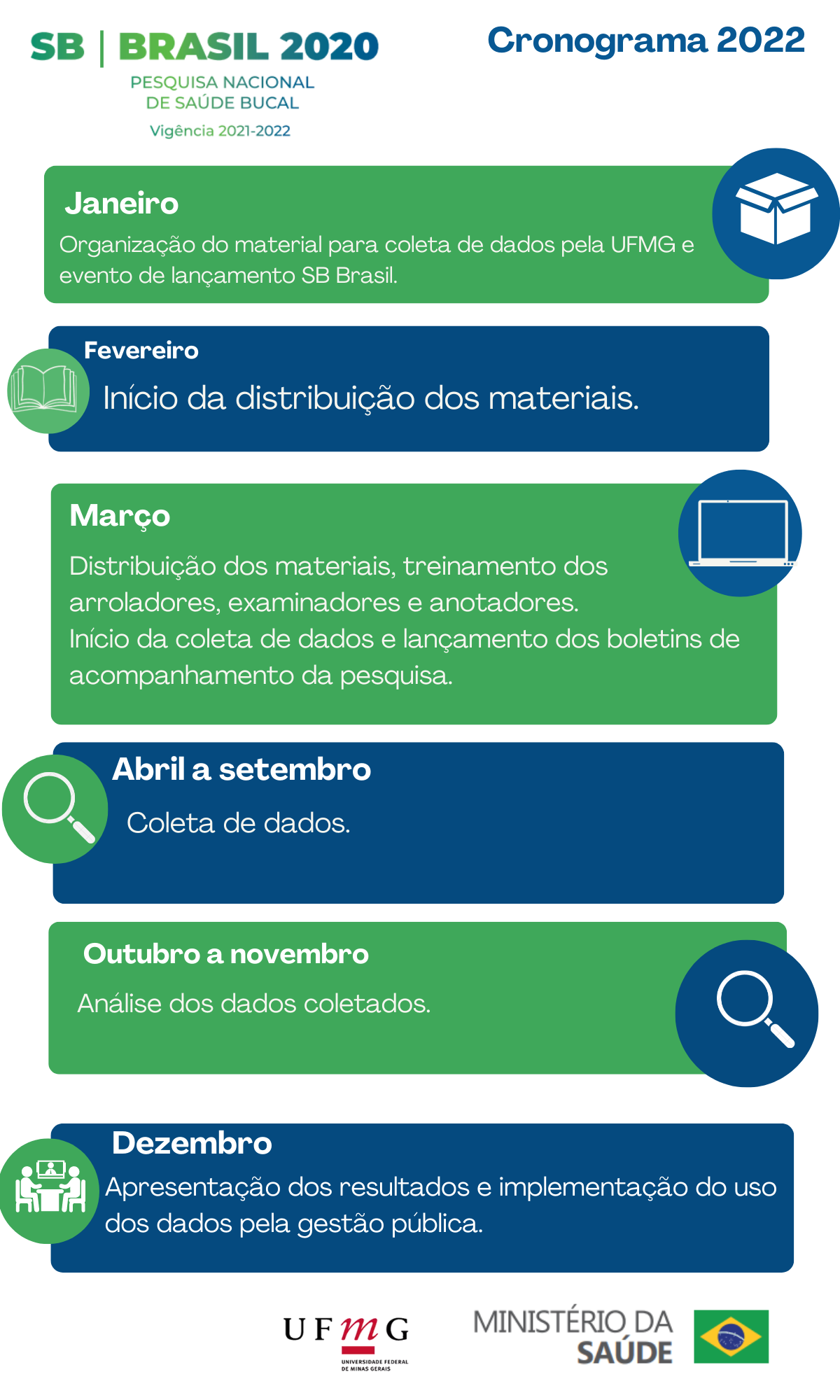 PDF) Utilização do Google Analytics para levantamento de dados