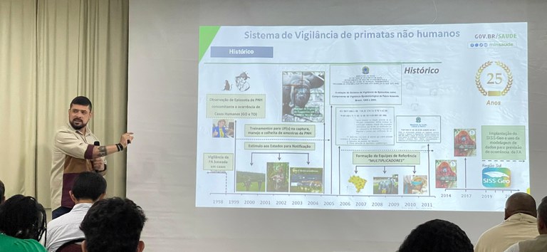 oficina febre amarela.jpg