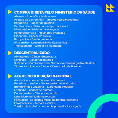 compra_direta_ms tratamentos oncológicos de primeira linha.png