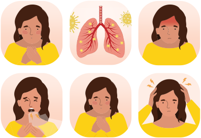 Ilustração apresentando:vômito, dor abdominal, sangramento do nariz ou gengivas