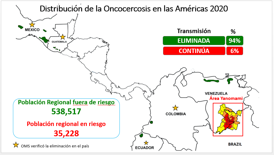 distribuição oncocercose.png