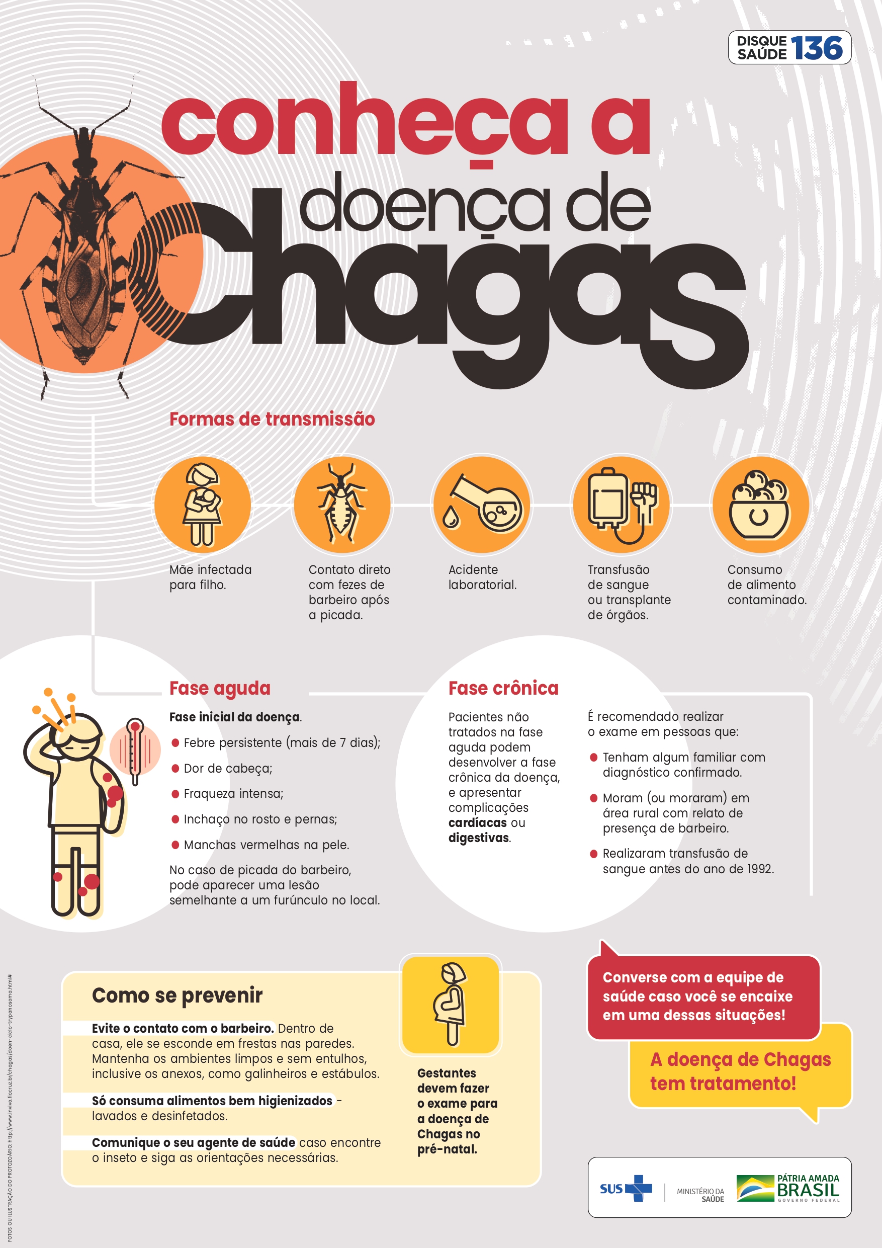 Doença de Chagas