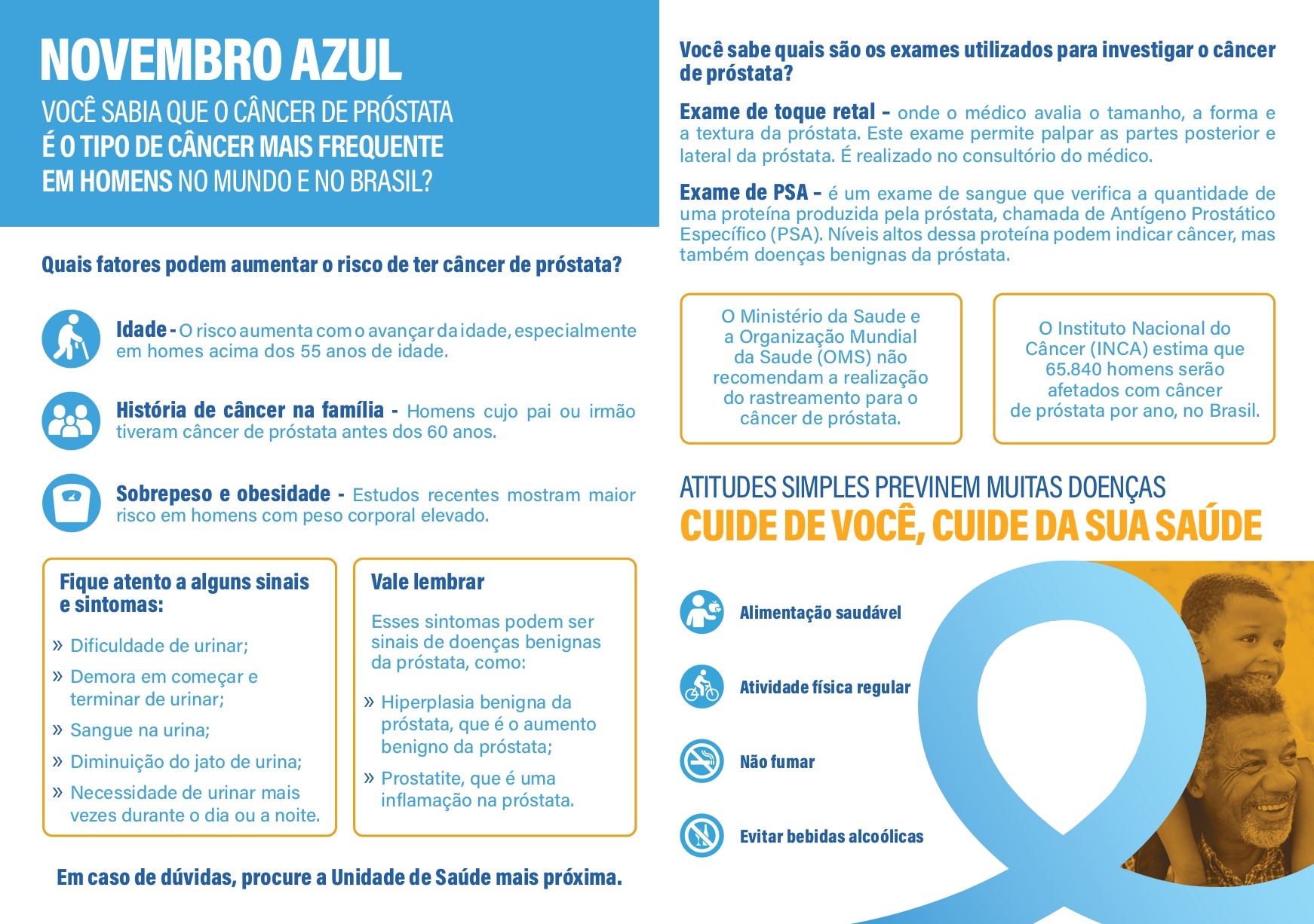 Novembro Azul - você sabia