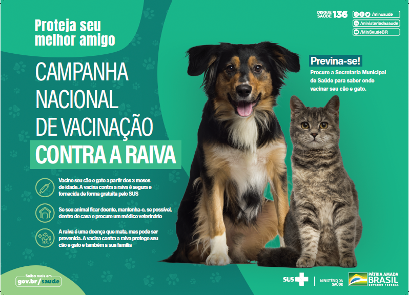 Vacinação Contra Raiva