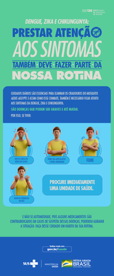 E- mail Marketing Sintomas.png