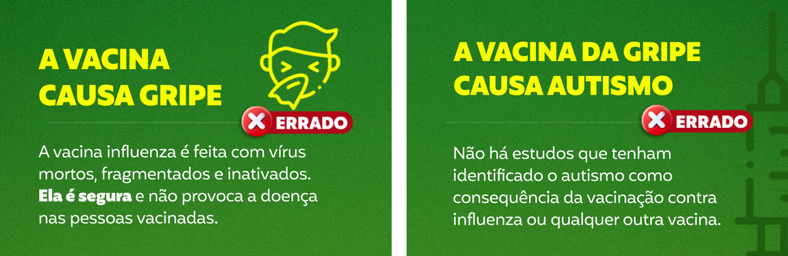 Certo e Errado - Gripe