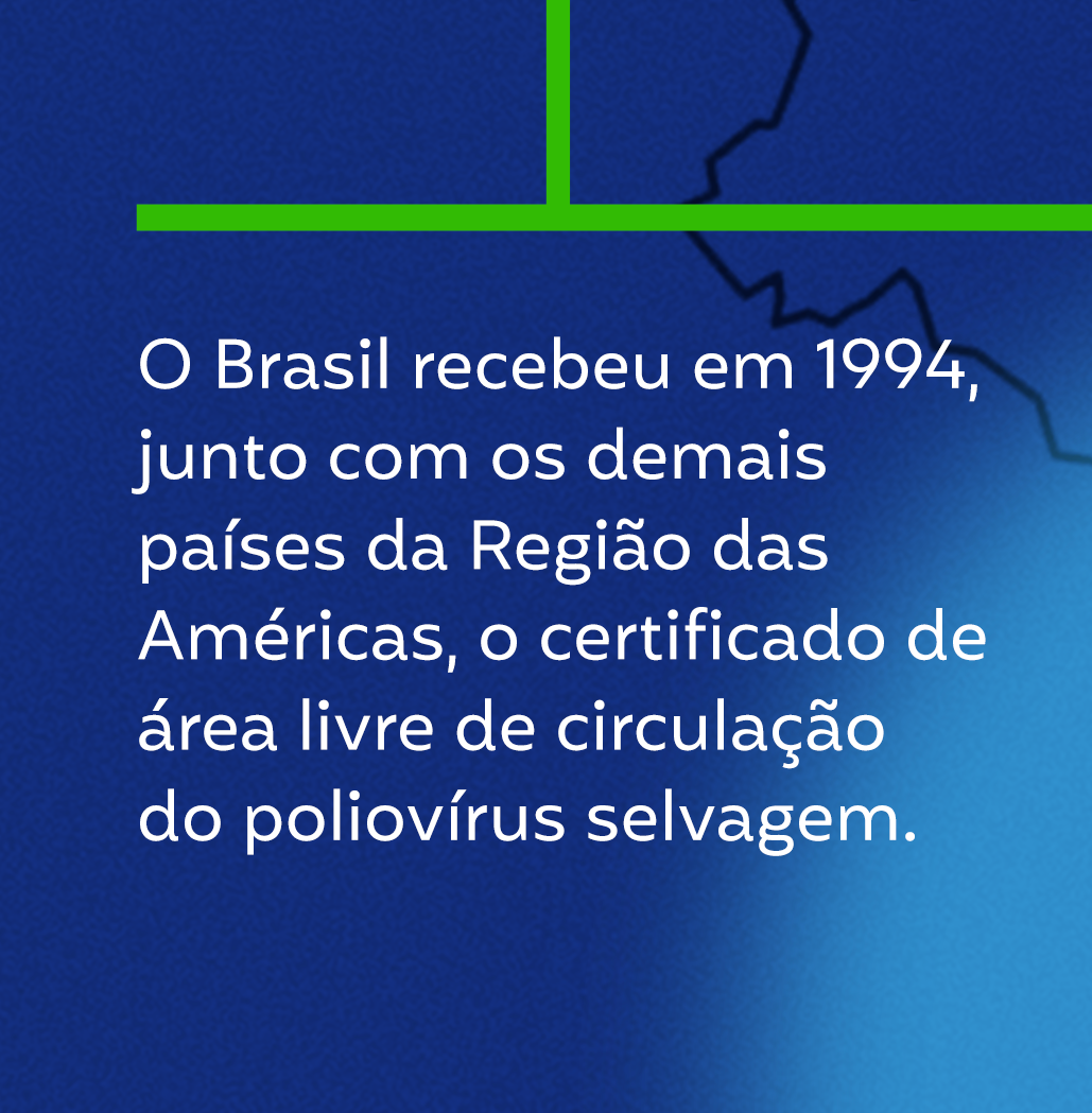 Certo e Errado - Poliomielite