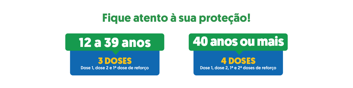 fique atento a sua proteção