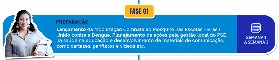 Fase 01 - Preparação: Lançamento da Mobilização Combate ao Mosquito nas Escolas - Brasil Unido contra a Dengue. Planejamento de ações pela gestão local do PSE na saúde na educação e desenvolvimento de materiais de comunicação, como cartazes, panfletos e vídeos etc. Duração: Semana 1 a Semana 3