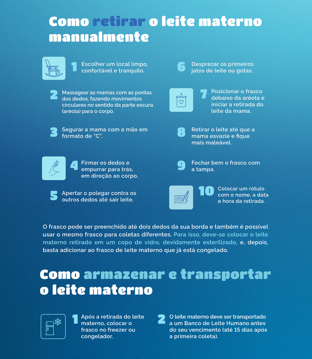 Como pode retirar o leite materno manualmente