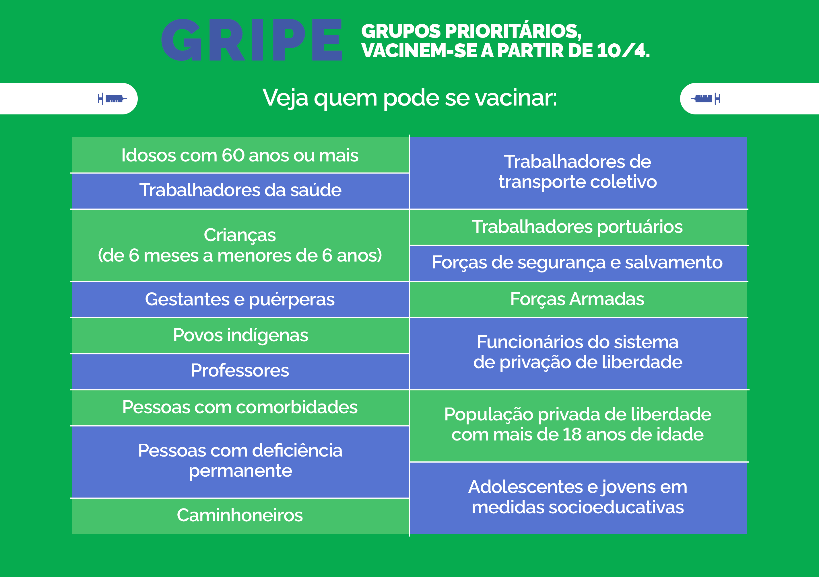 Quem pode vacinar