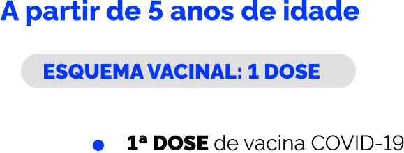 A partir de 5 anos de idade - Esquema vacinal: 1 dose; 1ª dose de vacina covid-19