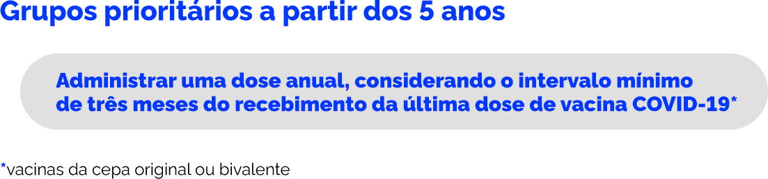 Grupos prioritários a partir dos 5 anos: Administrar uma dose anual, considerando o intervalo mínimo de três meses do recebimento da última dose de vacina Covid-19* (*Vacinas da cepa original ou bivalente)