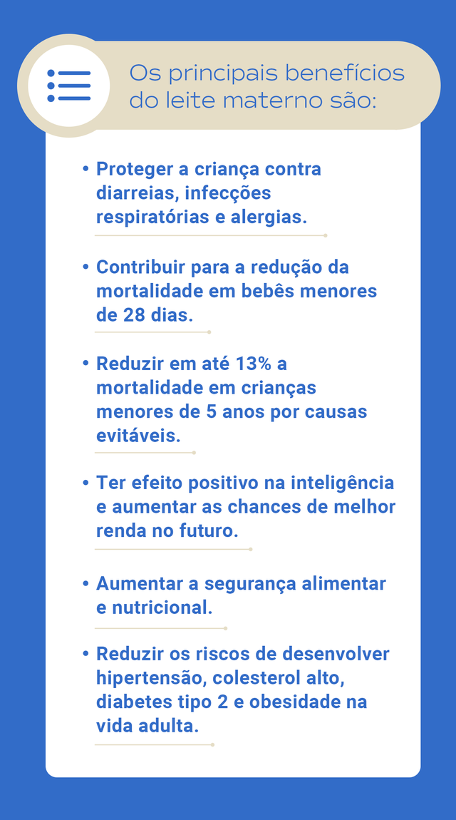 Os principais beneficios do leite materno são: Proteger a criança contra diarreias, infecções respiratórias e alergias; Contribuir para a redução da mortalidade em bebês menores de 28 dias; Reduzir em até 13% a mortalidade em crianças menores de 5 anos por causas evitáveis; Ter efeito positivo na inteligência e aumentar as chances de melhor renda no futuro; Aumentar a segurança alimentar e nutricional; Reduzir os riscos de desenvolver hipertensão, colesterol alto, diabetes tipo 2 e obesidade na vida adulta.