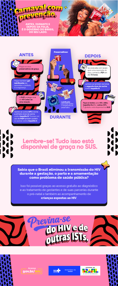 Email Marketing População Geral - Campanha Nacional de Prevenção às ISTs Carnaval - 1084x2613px .png